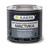 Мастика битумная изоляционная Лакра 1,8кг Мастика битумная изоляционная Лакра 1,8кг