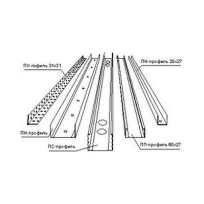 Профиль ПН 100/40 3м (0,6мм) КНАУФ