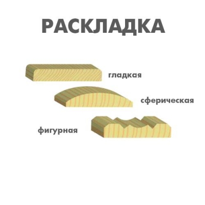 Раскладка сфер. (40)мм