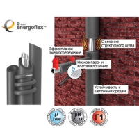 Трубка ЭНЕРГОФЛЕКС СУПЕР 22/6 (2 м) Трубка ЭНЕРГОФЛЕКС СУПЕР 22/6 (2 м)