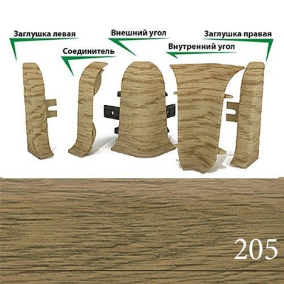 Внутренний угол ТАРКЕТТ 205 (цена за 2 шт) Внутренний угол ТАРКЕТТ 205 (цена за 2 шт)