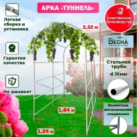 Арка Туннель высота 2,32м ширина 1,24м г.Уфа Арка Туннель высота 2,32м ширина 1,24м г.Уфа