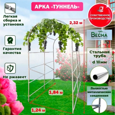 Арка Туннель высота 2,32м ширина 1,24м г.Уфа