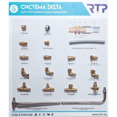 СТЕНД Система ДЕЛЬТА (аксиальные фитинги) РТП СТЕНД Система ДЕЛЬТА (аксиальные фитинги) РТП
