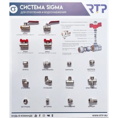 СТЕНД Система СИГМА (резьбовые фитинги+шаровые краны) РТП