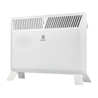 Конвектор электрический Electrolux ECH/A-1500 M